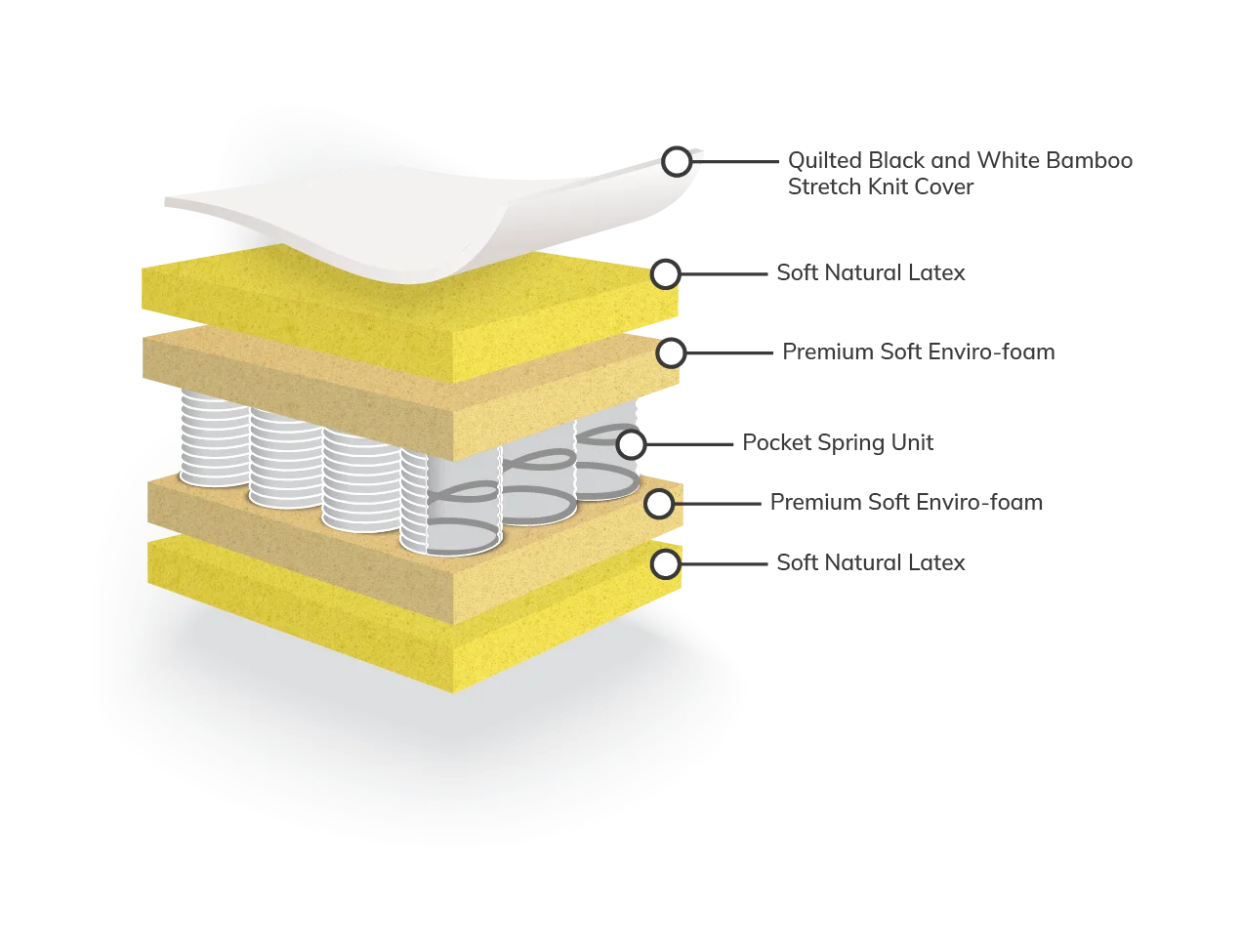 Artboard-1 Artboard-1